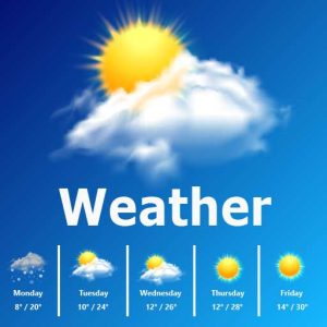 weather