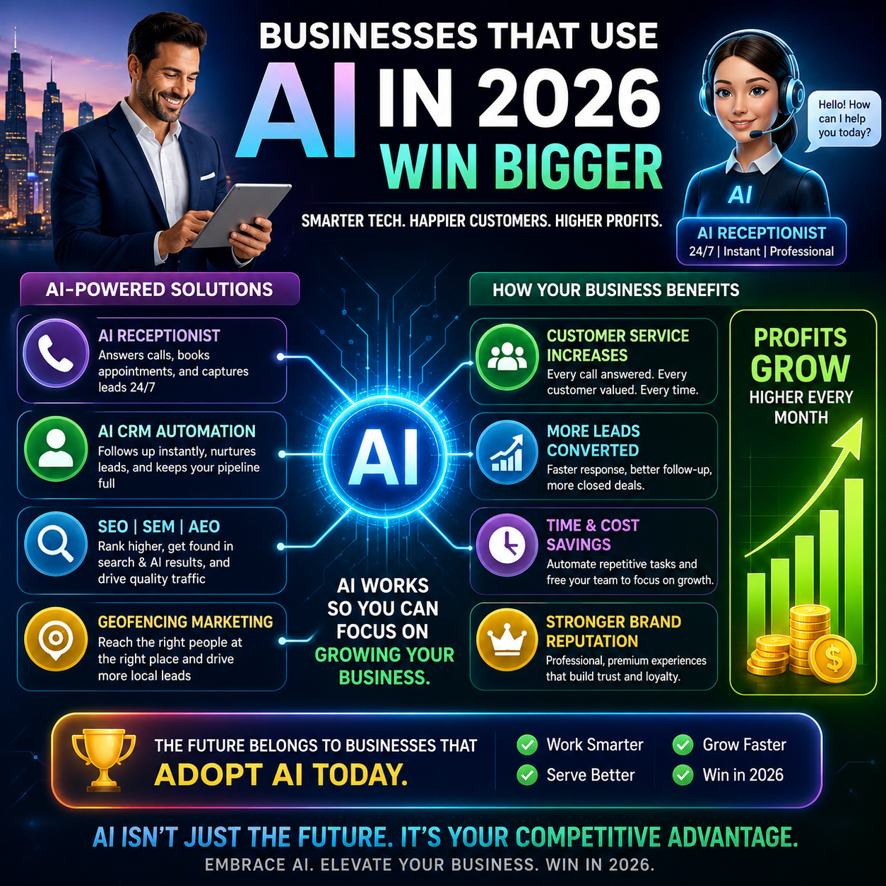 Don’t be afraid of Artificial Intelligence